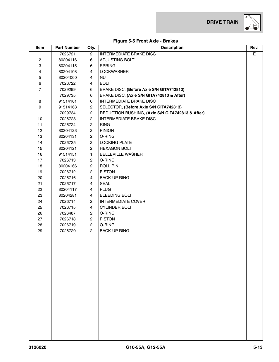 JLG G12-55A Parts Manual User Manual | Page 245 / 728