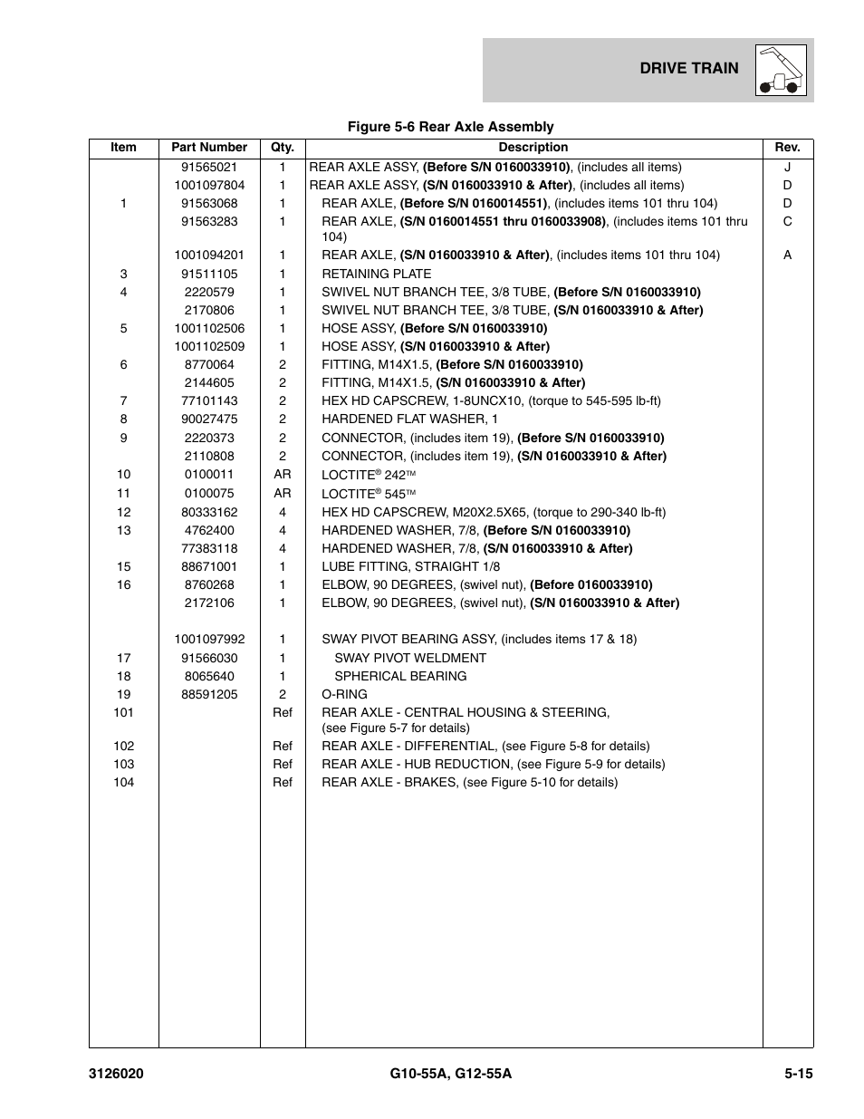 JLG G12-55A Parts Manual User Manual | Page 247 / 728