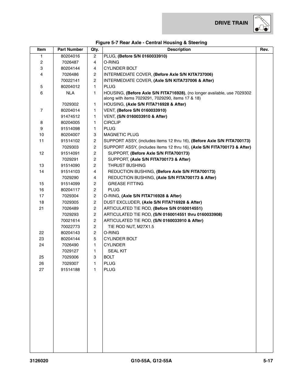 JLG G12-55A Parts Manual User Manual | Page 249 / 728