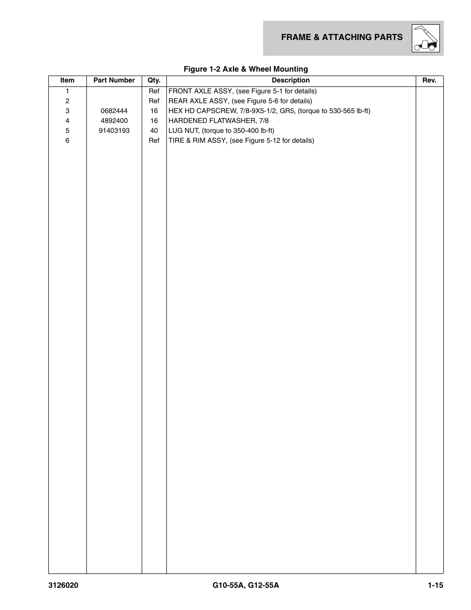 JLG G12-55A Parts Manual User Manual | Page 25 / 728