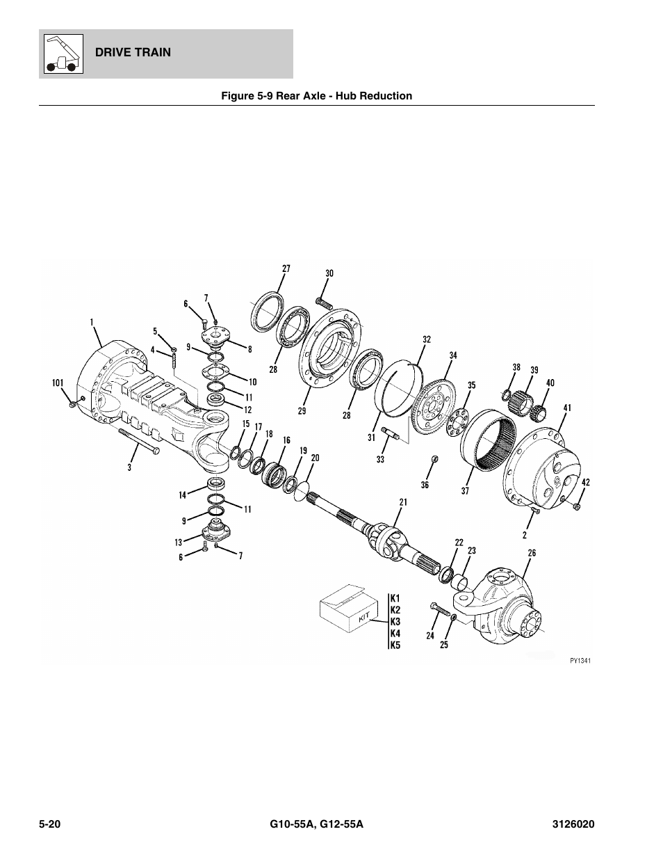 Figure 5-9 rear axle - hub reduction, Rear axle - hub reduction -20, Hub reduction, (see figure 5-9 for details) | JLG G12-55A Parts Manual User Manual | Page 252 / 728