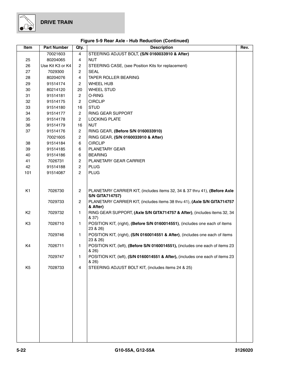 JLG G12-55A Parts Manual User Manual | Page 254 / 728