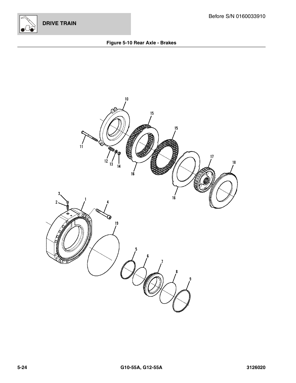 Figure 5-10 rear axle - brakes, Rear axle - brakes -24, Brakes, (see figure 5-10 for details) | JLG G12-55A Parts Manual User Manual | Page 256 / 728