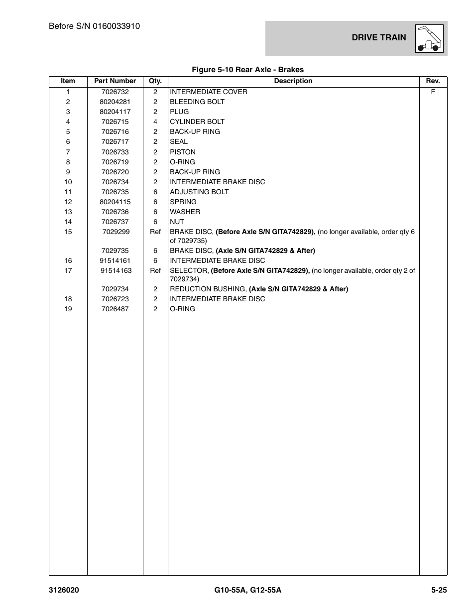 JLG G12-55A Parts Manual User Manual | Page 257 / 728