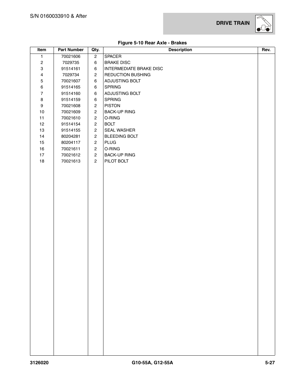 JLG G12-55A Parts Manual User Manual | Page 259 / 728