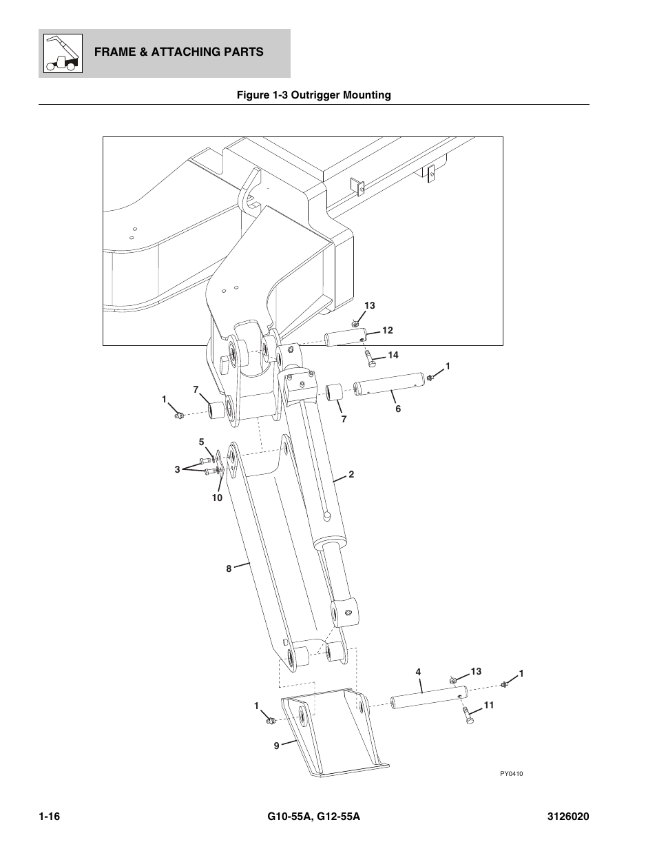 Figure 1-3 outrigger mounting, Outrigger mounting -16 | JLG G12-55A Parts Manual User Manual | Page 26 / 728