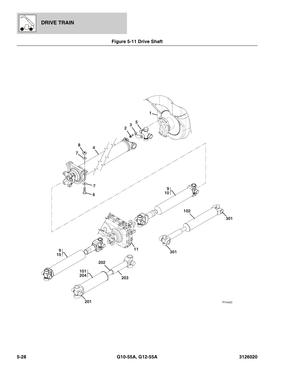 Figure 5-11 drive shaft, Drive shaft -28 | JLG G12-55A Parts Manual User Manual | Page 260 / 728