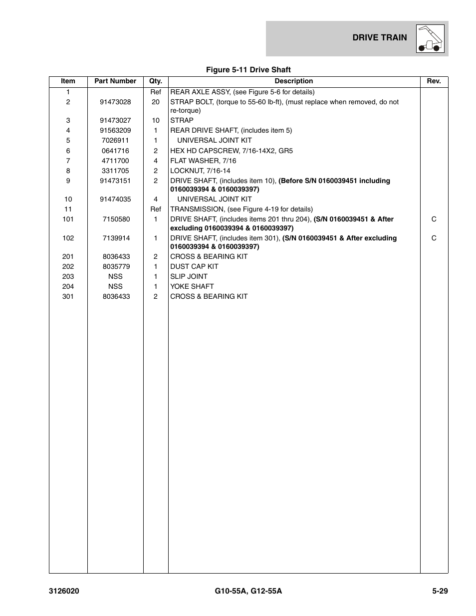 JLG G12-55A Parts Manual User Manual | Page 261 / 728