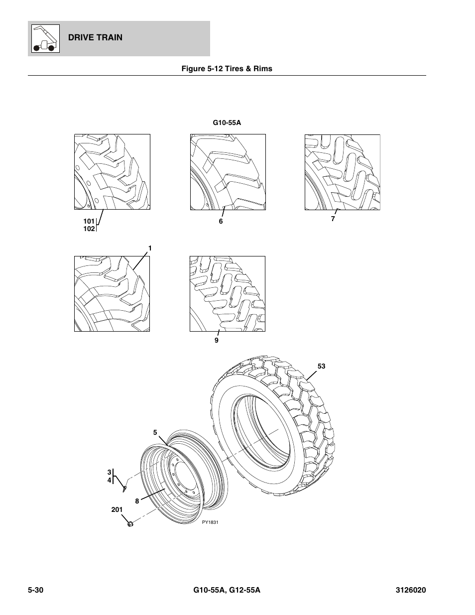 Figure 5-12 tires & rims, Tires & rims -30, Ssy, (see figure 5-12 for details) | JLG G12-55A Parts Manual User Manual | Page 262 / 728