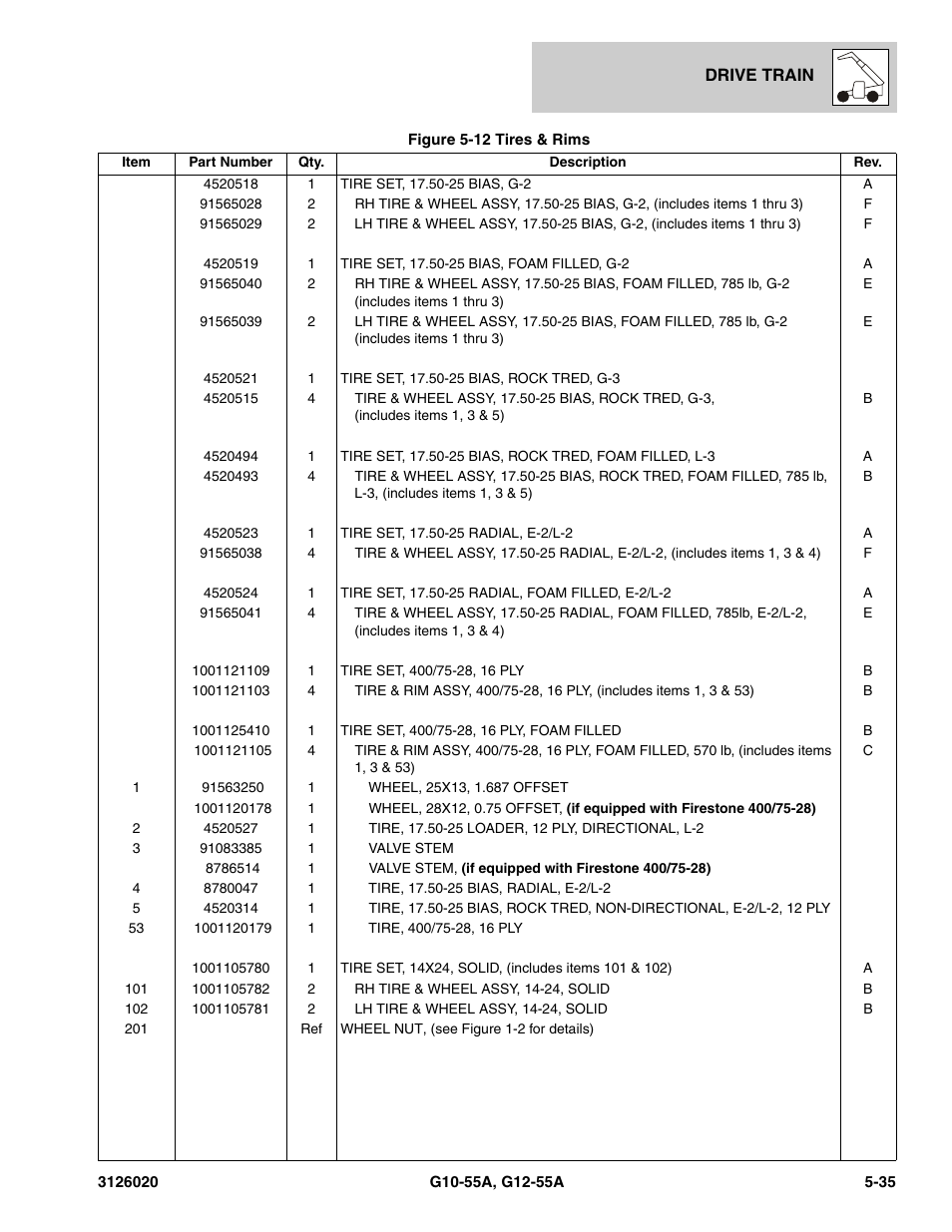 JLG G12-55A Parts Manual User Manual | Page 267 / 728