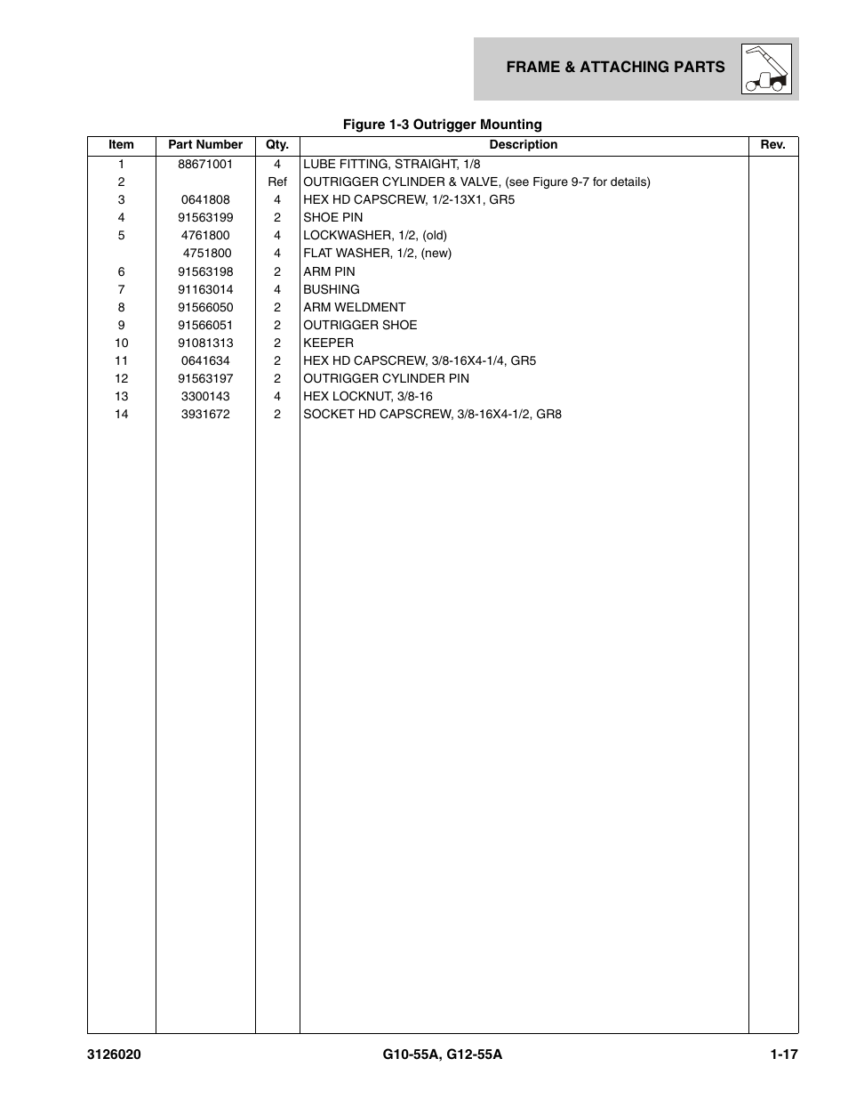 JLG G12-55A Parts Manual User Manual | Page 27 / 728