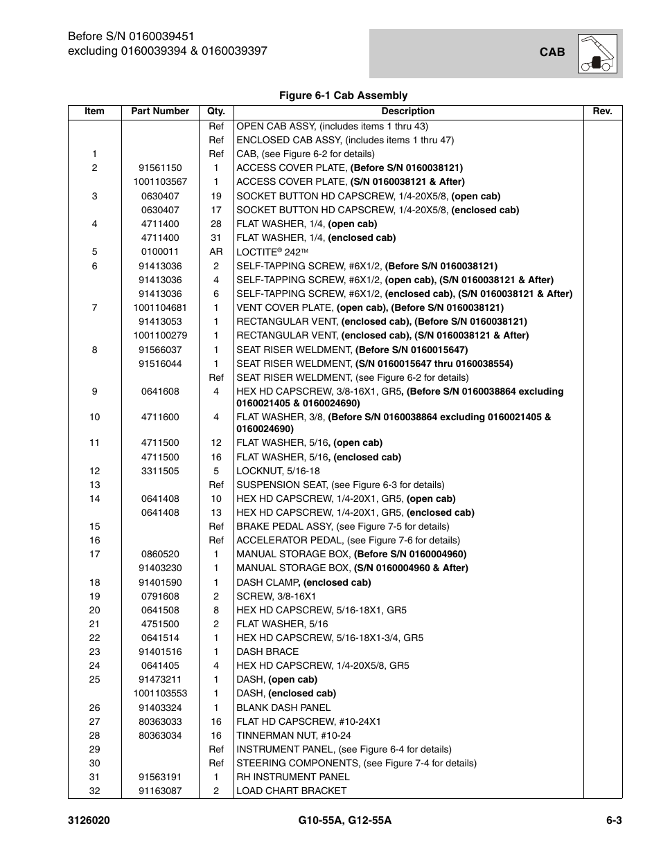 JLG G12-55A Parts Manual User Manual | Page 271 / 728