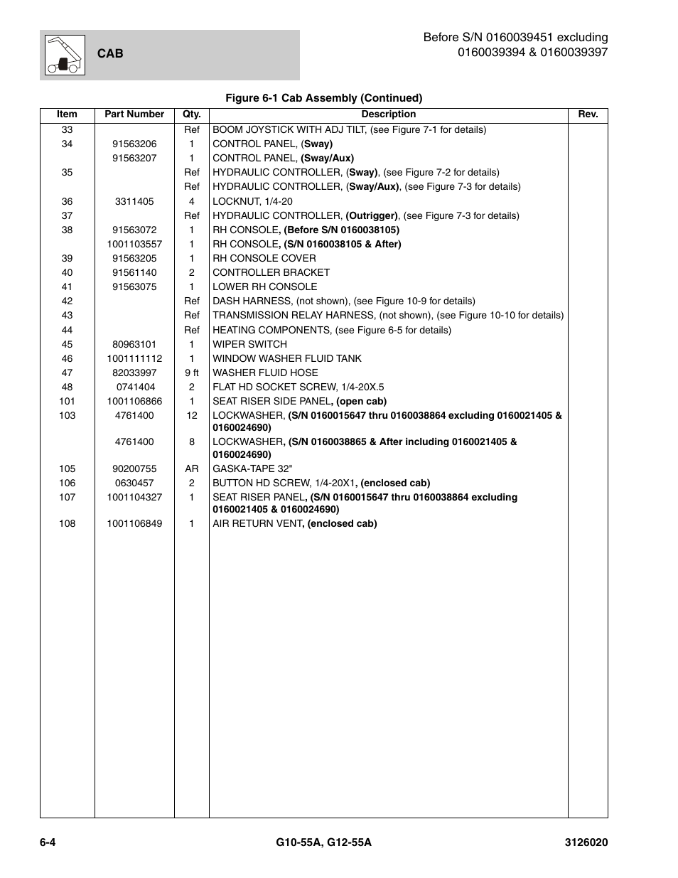 JLG G12-55A Parts Manual User Manual | Page 272 / 728