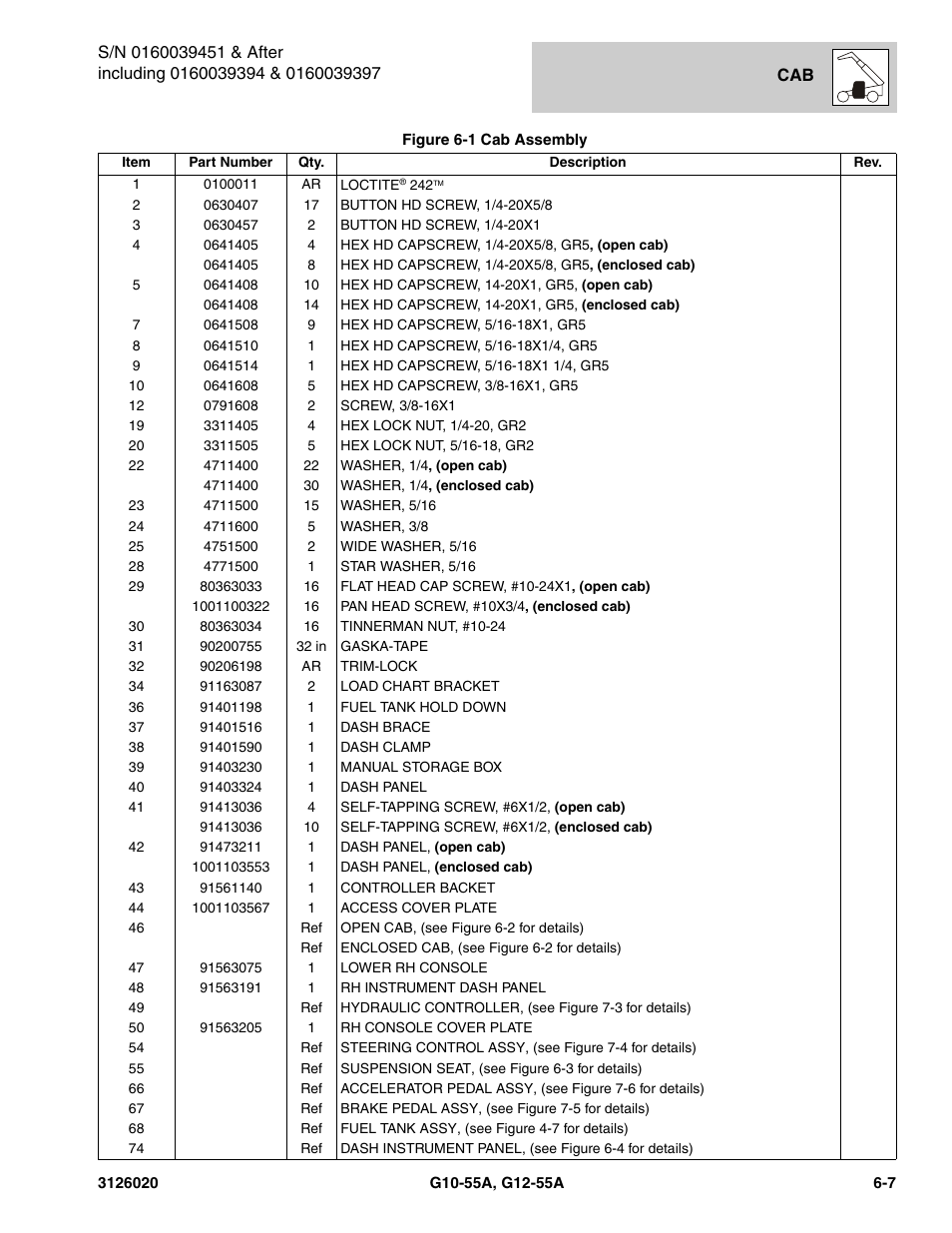 JLG G12-55A Parts Manual User Manual | Page 275 / 728