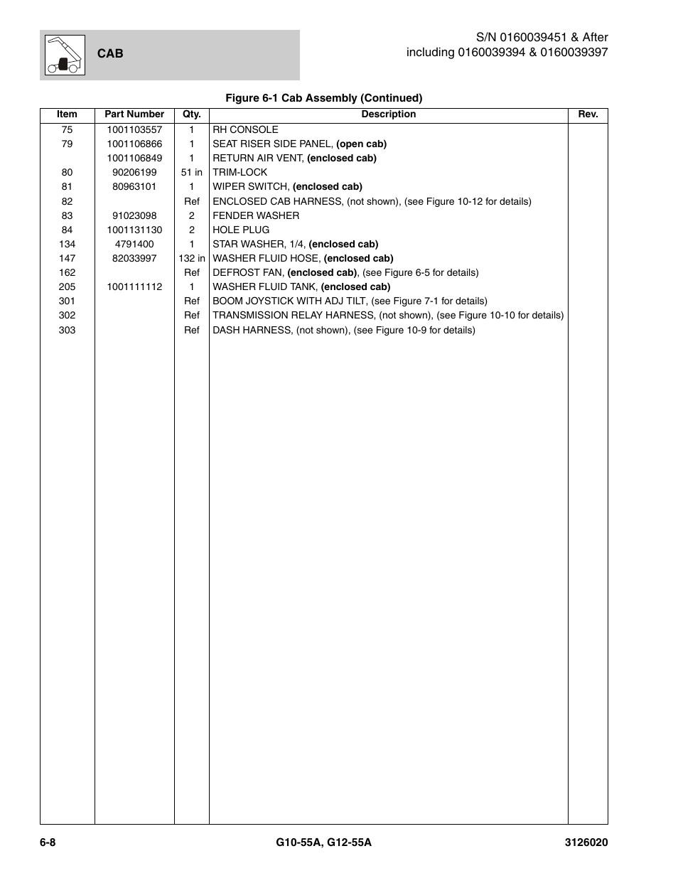 JLG G12-55A Parts Manual User Manual | Page 276 / 728