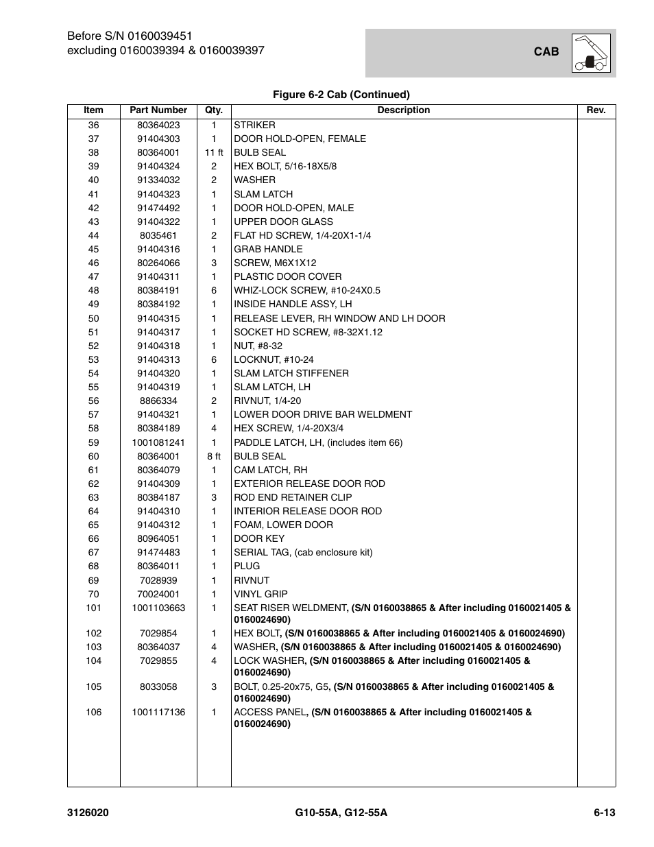 JLG G12-55A Parts Manual User Manual | Page 281 / 728