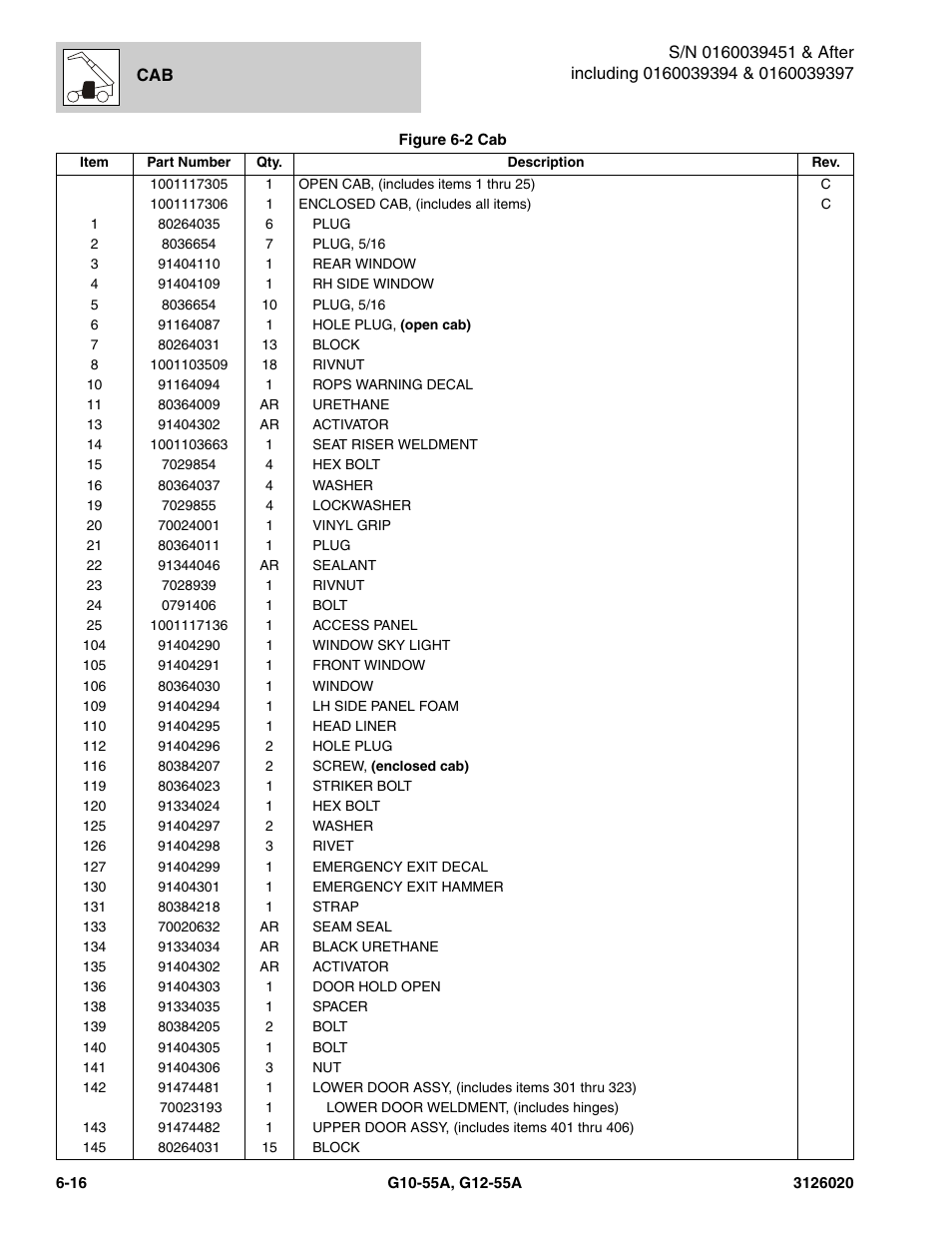 JLG G12-55A Parts Manual User Manual | Page 284 / 728