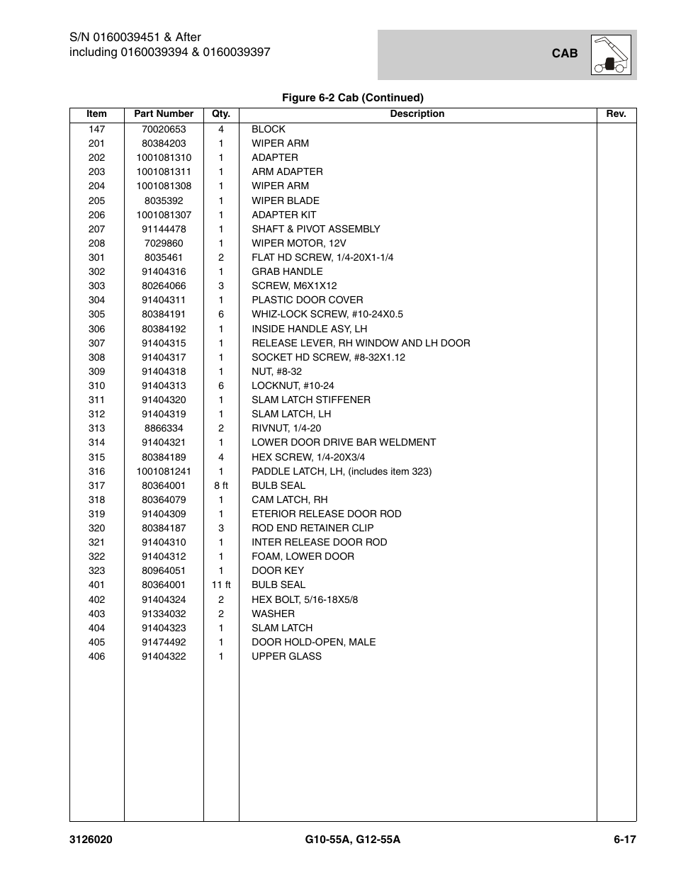 JLG G12-55A Parts Manual User Manual | Page 285 / 728