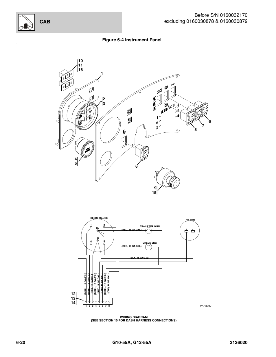 Figure 6-4 instrument panel, Instrument panel -20, Figure 6-4 f | See figure 6-4 for details) | JLG G12-55A Parts Manual User Manual | Page 288 / 728