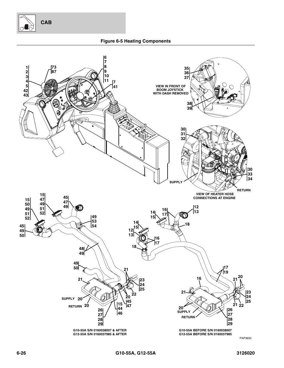 Figure 6-5 heating components, Heating components -26, Figure 6-5 | B) , (see figure 6-5 for details) | JLG G12-55A Parts Manual User Manual | Page 294 / 728