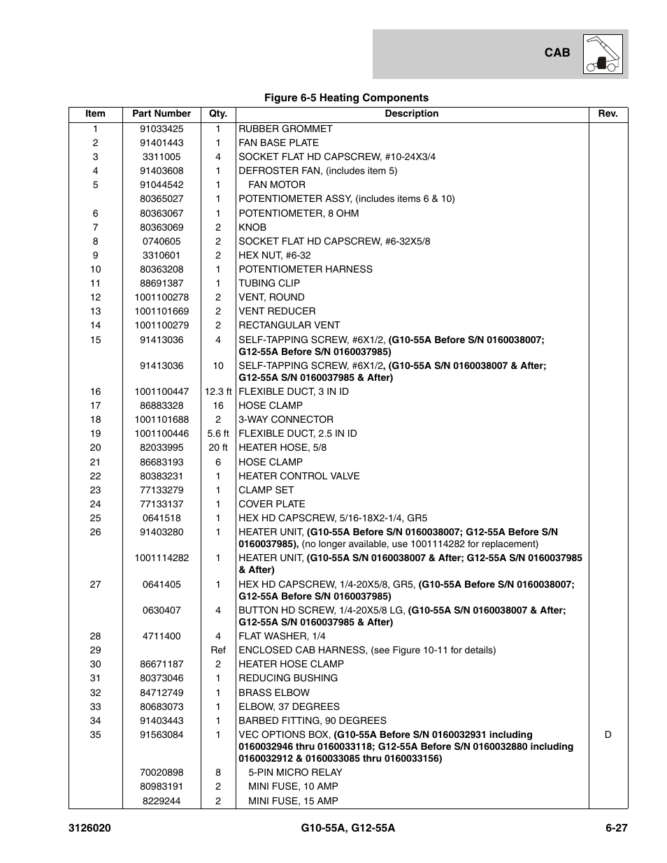 JLG G12-55A Parts Manual User Manual | Page 295 / 728