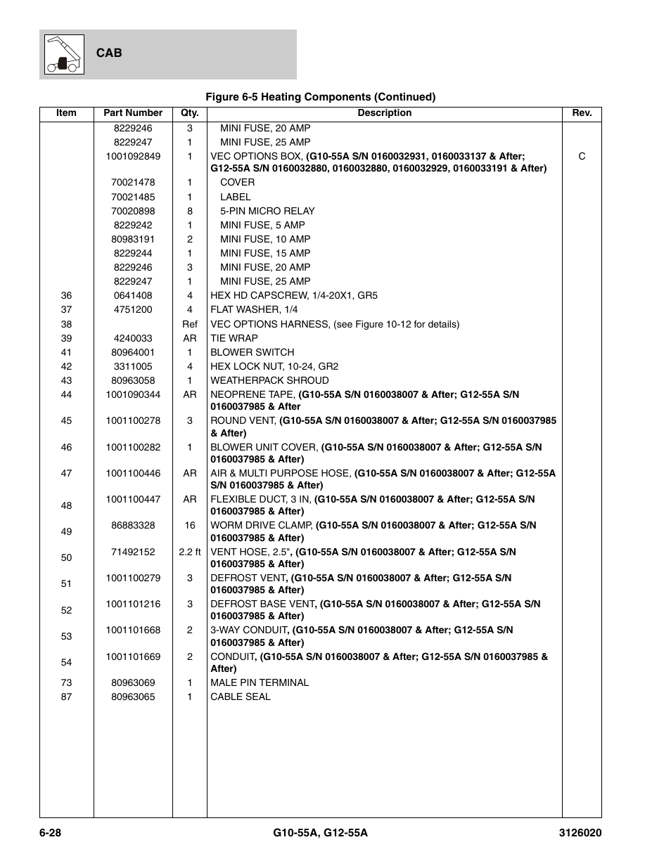 JLG G12-55A Parts Manual User Manual | Page 296 / 728