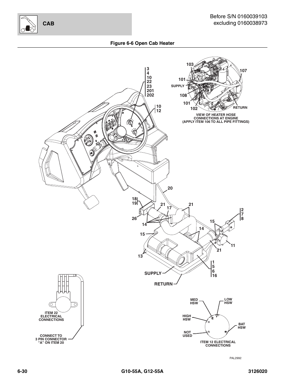 Figure 6-6 open cab heater, Open cab heater -30 | JLG G12-55A Parts Manual User Manual | Page 298 / 728