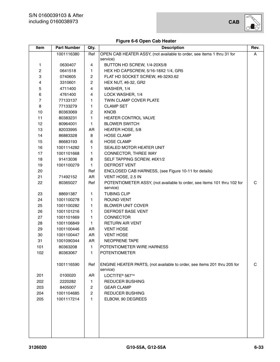 JLG G12-55A Parts Manual User Manual | Page 301 / 728