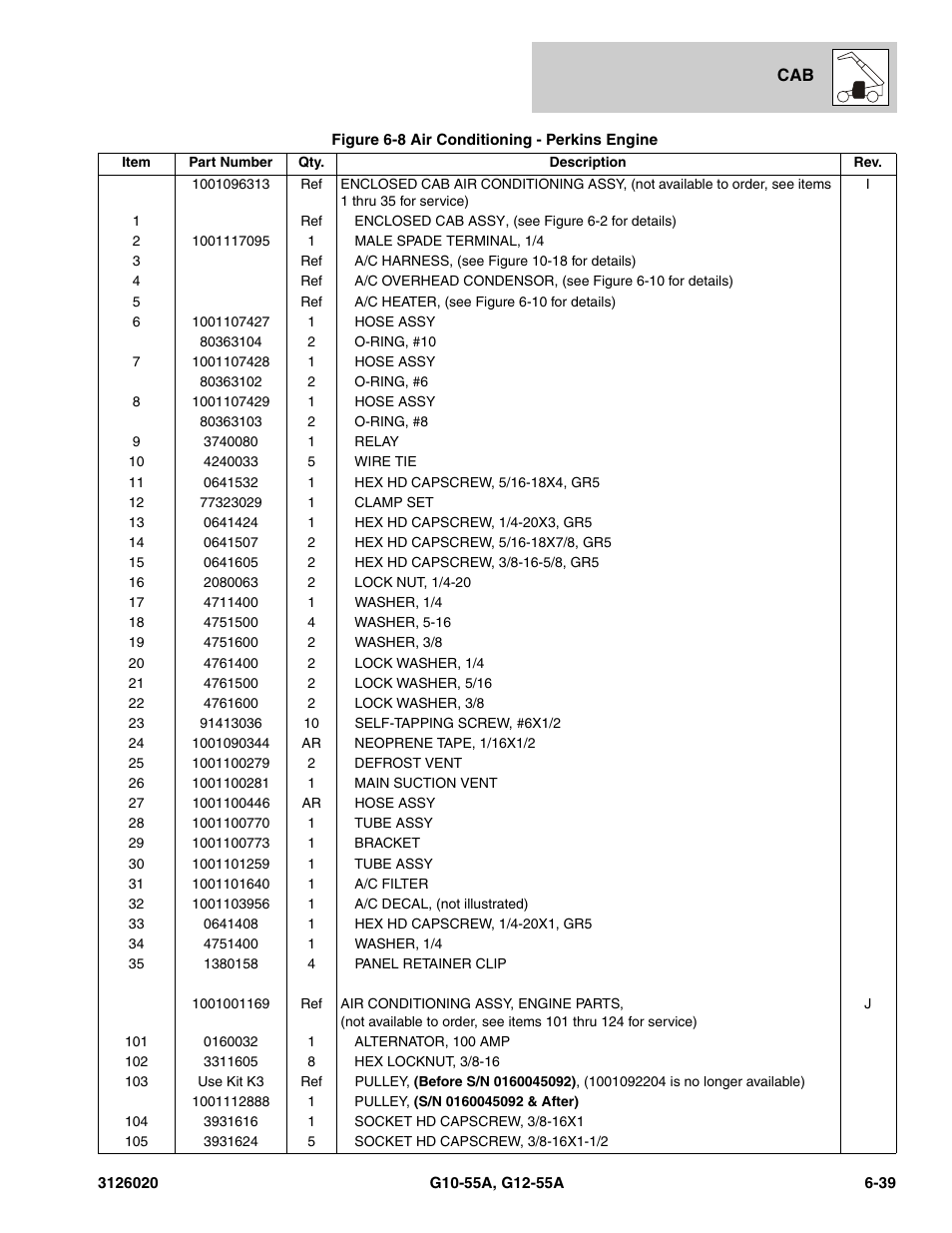 JLG G12-55A Parts Manual User Manual | Page 307 / 728