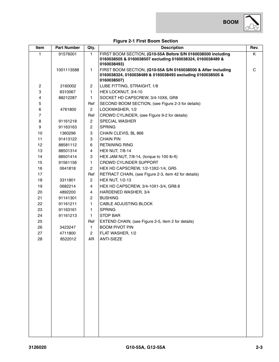 JLG G12-55A Parts Manual User Manual | Page 31 / 728