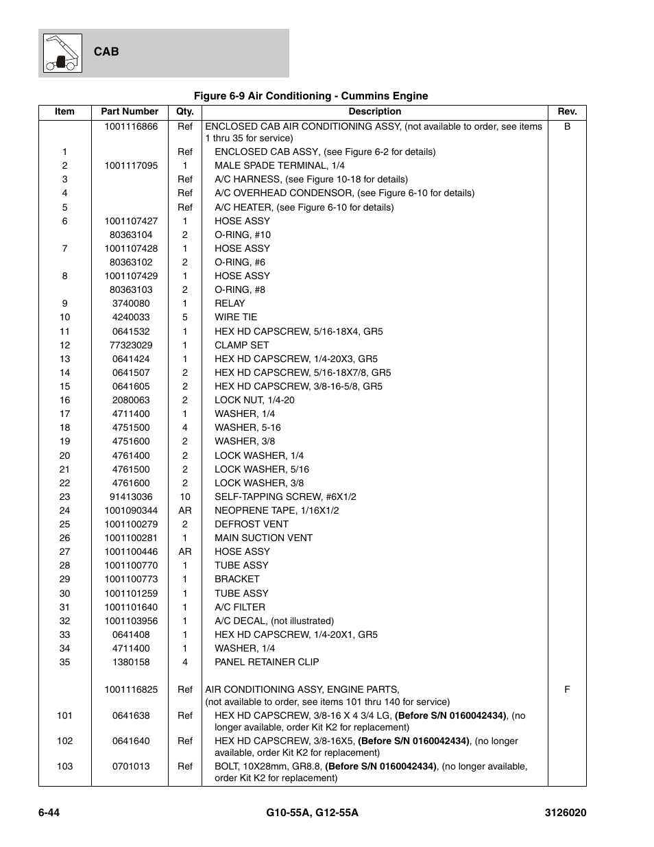 JLG G12-55A Parts Manual User Manual | Page 312 / 728