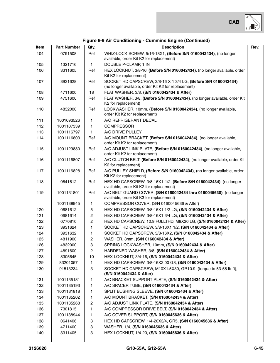 JLG G12-55A Parts Manual User Manual | Page 313 / 728