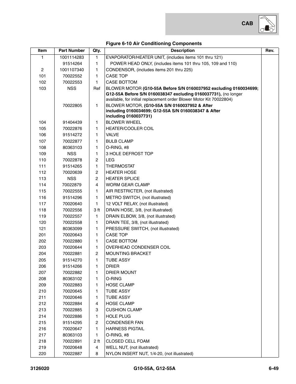 JLG G12-55A Parts Manual User Manual | Page 317 / 728