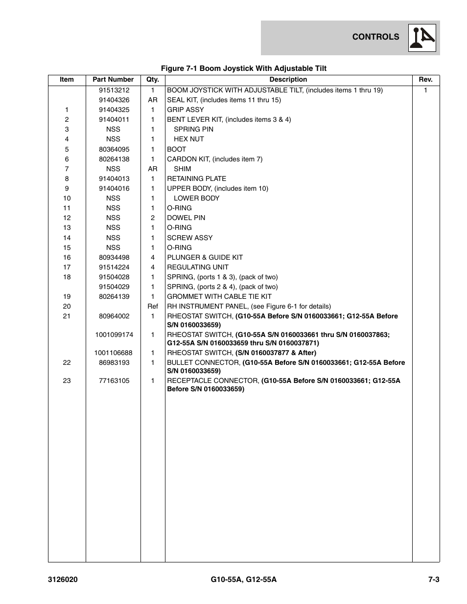 JLG G12-55A Parts Manual User Manual | Page 323 / 728