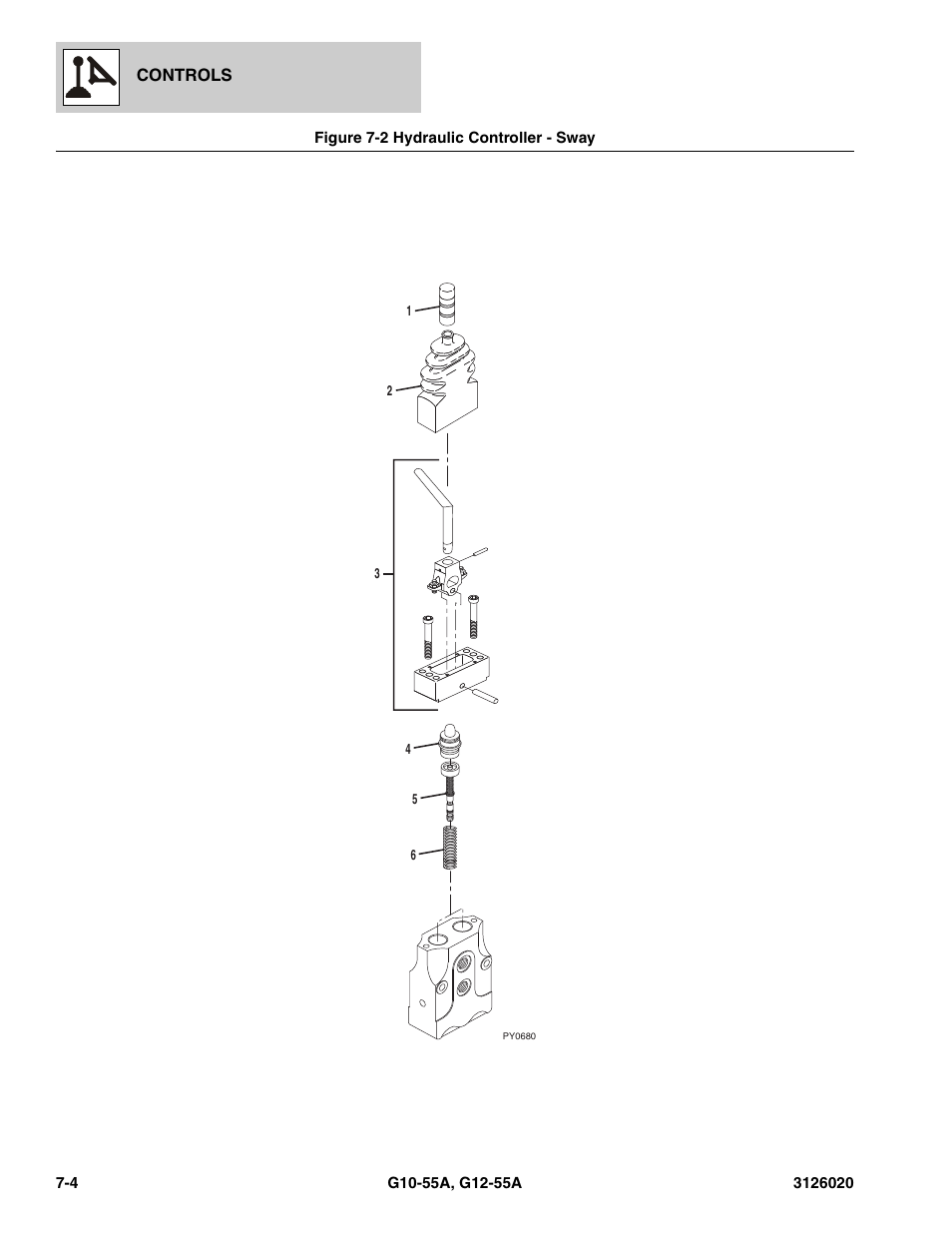 Figure 7-2 hydraulic controller - sway, Hydraulic controller - sway -4, Figure 7-2 f | JLG G12-55A Parts Manual User Manual | Page 324 / 728