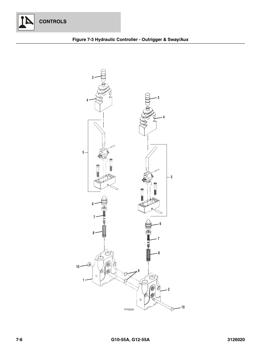 Hydraulic controller - outrigger & sway/aux -6, See figure 7-3 f, See figure 7-3 | Ller, (see figure 7-3 for details) | JLG G12-55A Parts Manual User Manual | Page 326 / 728