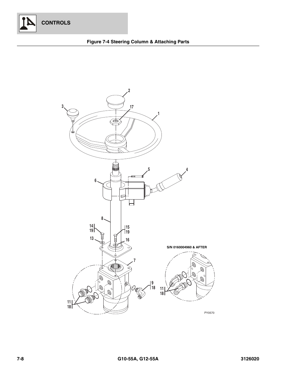 Figure 7-4 steering column & attaching parts, Steering column & attaching parts -8, Figure 7-4 f | L assy, (see figure 7-4 for details) | JLG G12-55A Parts Manual User Manual | Page 328 / 728