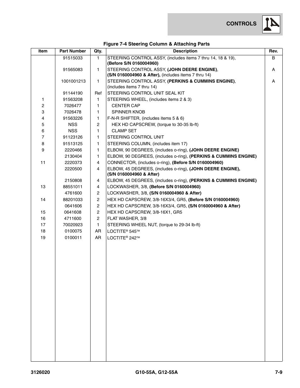 JLG G12-55A Parts Manual User Manual | Page 329 / 728