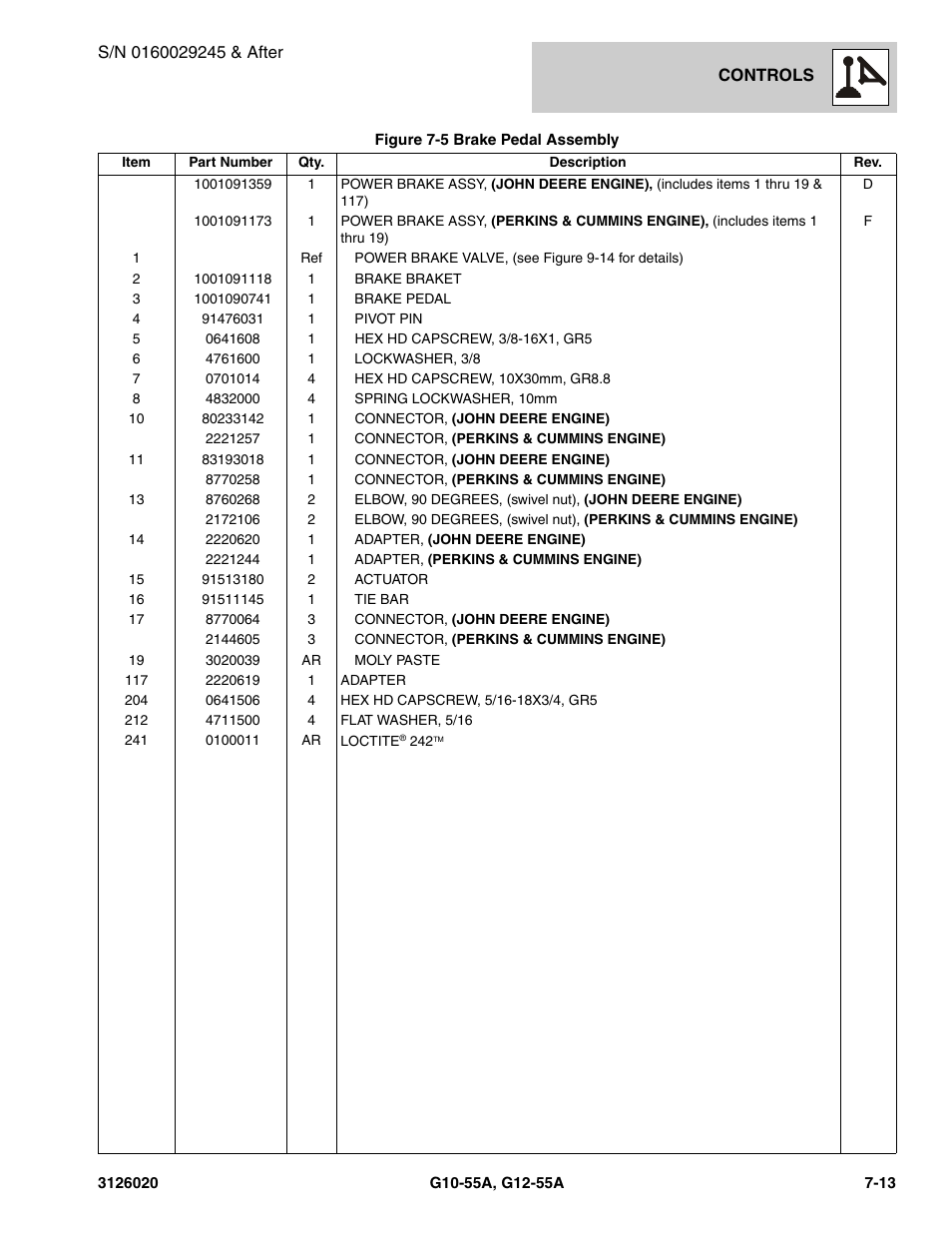 JLG G12-55A Parts Manual User Manual | Page 333 / 728