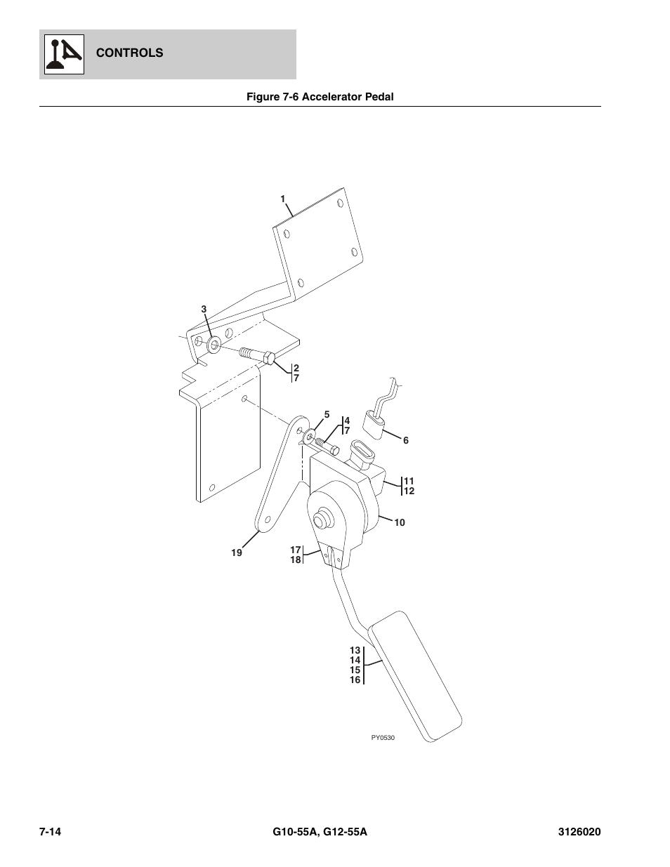 Figure 7-6 accelerator pedal, Accelerator pedal -14, Al, (see figure 7-6 f | Ssy, (see figure 7-6 for details) | JLG G12-55A Parts Manual User Manual | Page 334 / 728