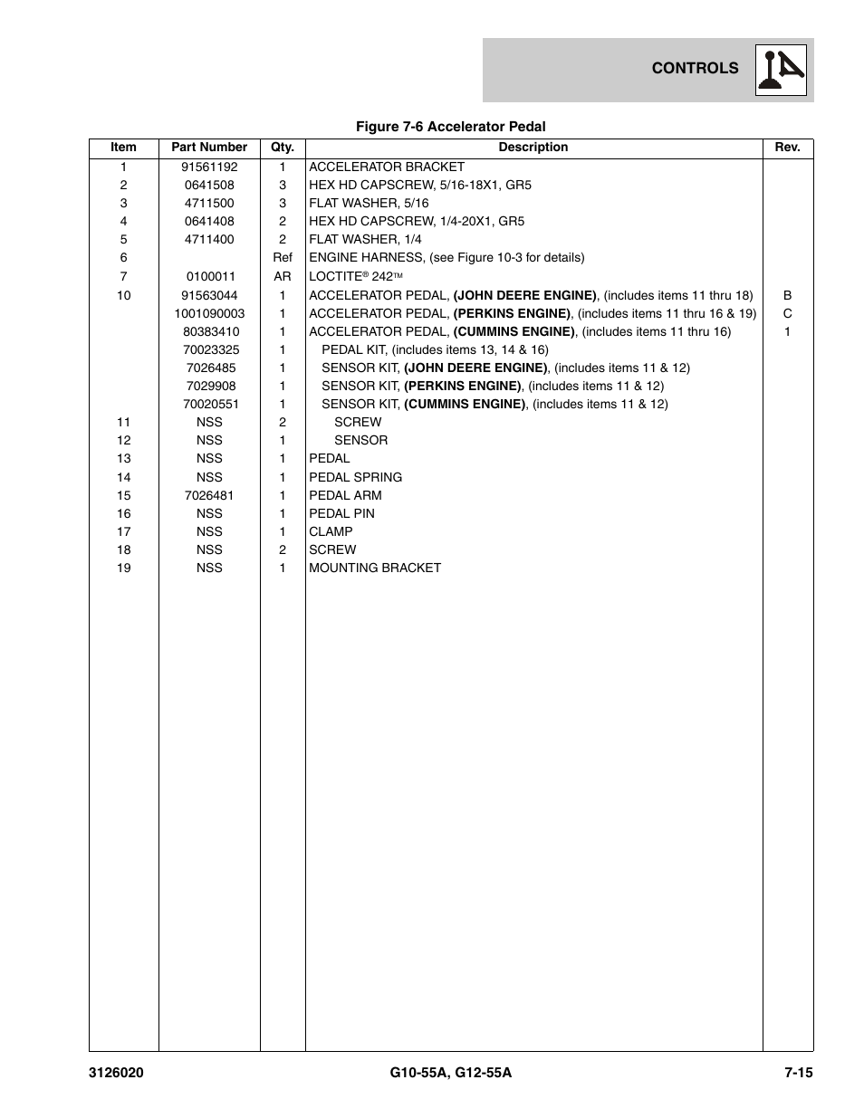 JLG G12-55A Parts Manual User Manual | Page 335 / 728