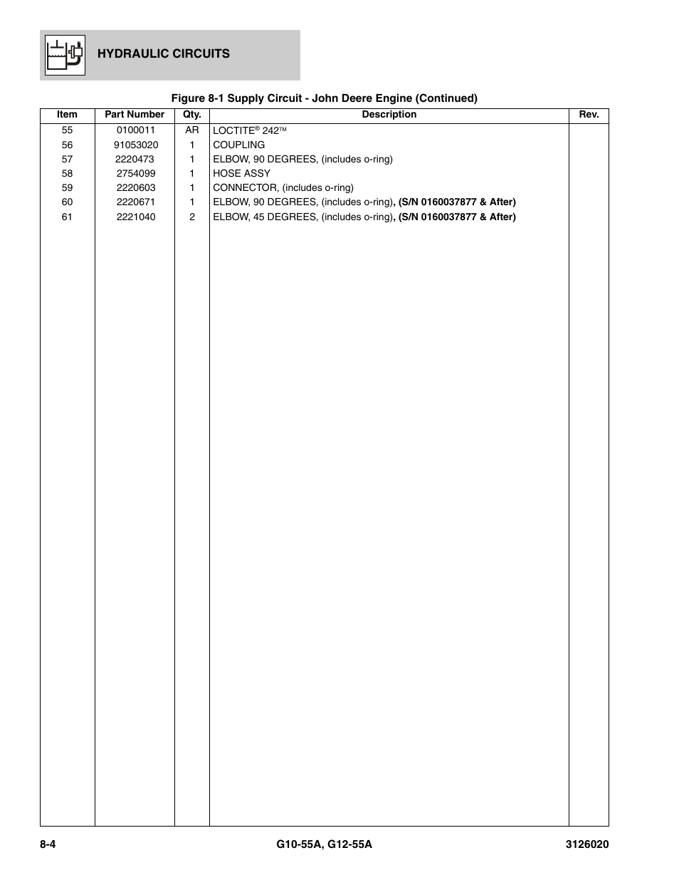 JLG G12-55A Parts Manual User Manual | Page 340 / 728