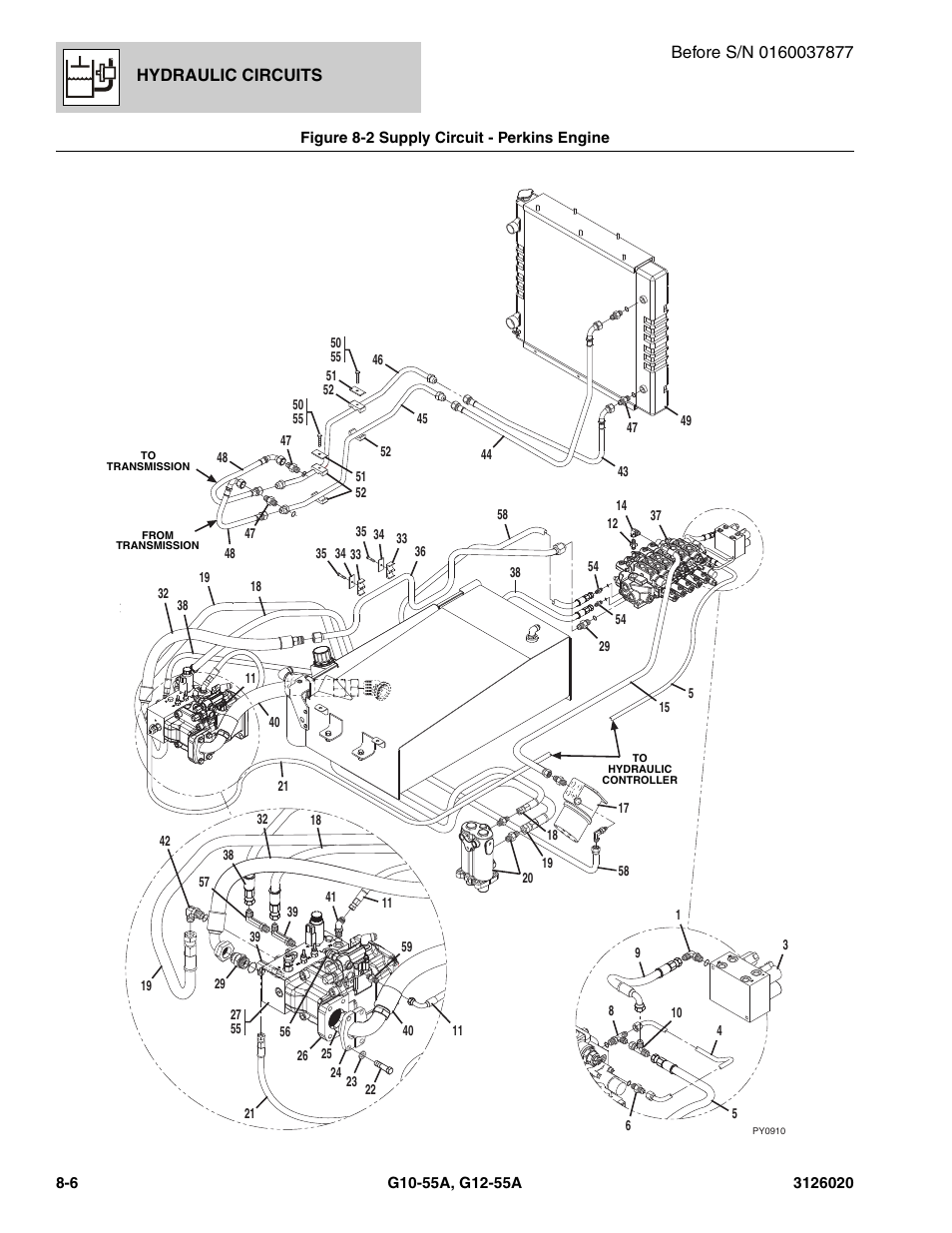 Figure 8-2 supply circuit - perkins engine, Supply circuit - perkins engine -6 | JLG G12-55A Parts Manual User Manual | Page 342 / 728