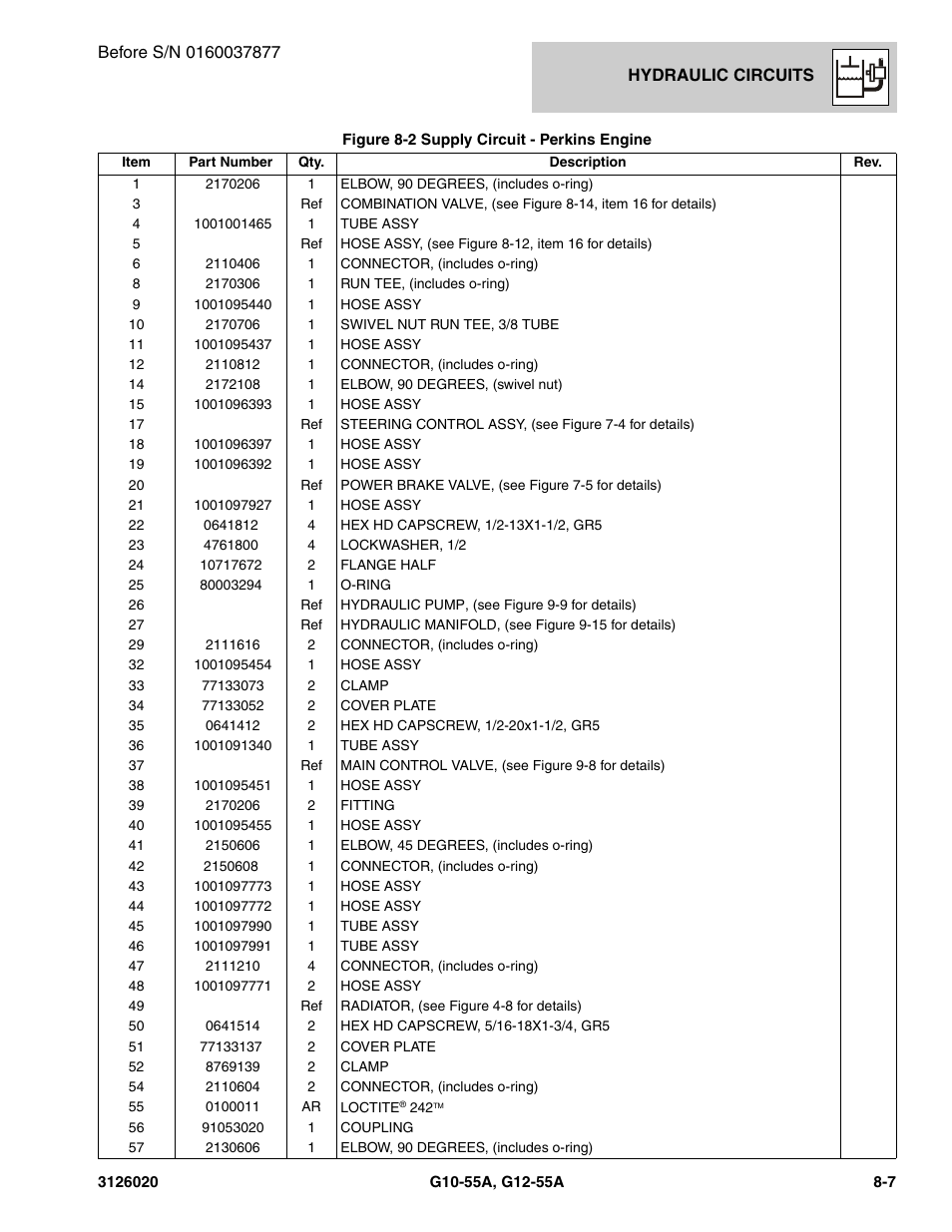 JLG G12-55A Parts Manual User Manual | Page 343 / 728