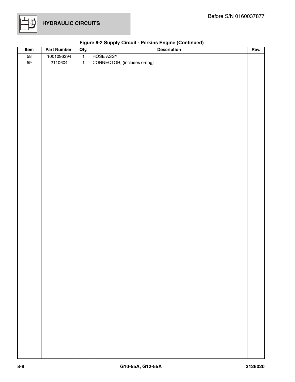 JLG G12-55A Parts Manual User Manual | Page 344 / 728