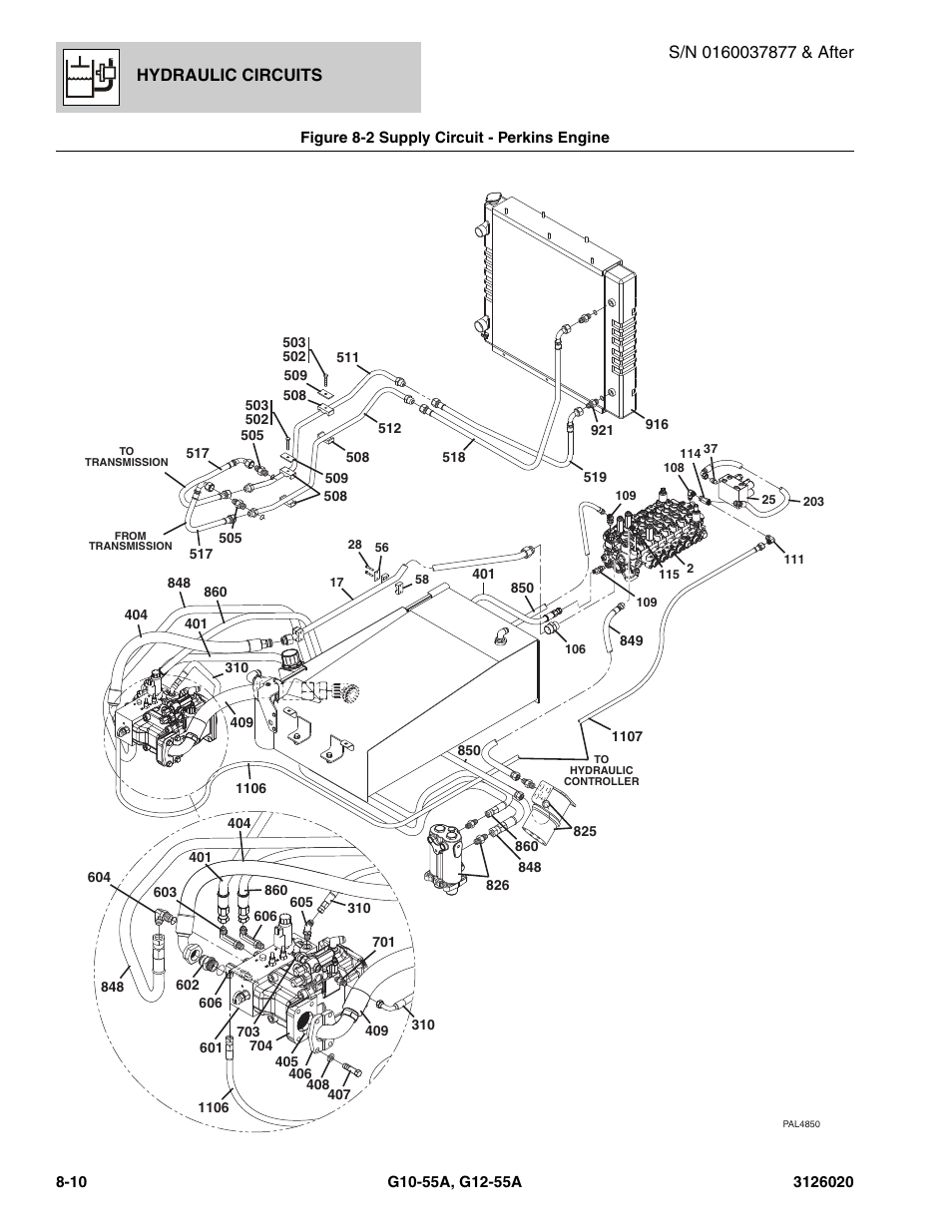 Hydraulic circuits | JLG G12-55A Parts Manual User Manual | Page 346 / 728