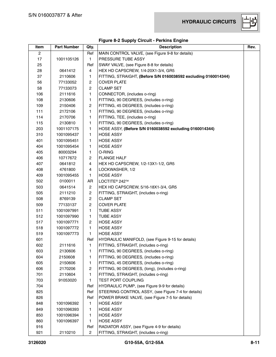 JLG G12-55A Parts Manual User Manual | Page 347 / 728