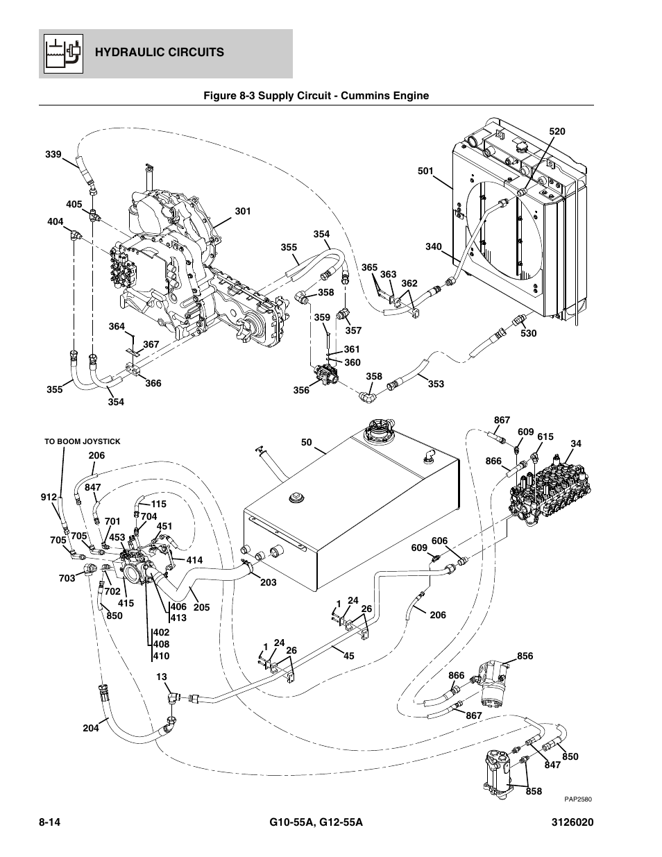 Figure 8-3 supply circuit - cummins engine, Supply circuit - cummins engine -14 | JLG G12-55A Parts Manual User Manual | Page 350 / 728