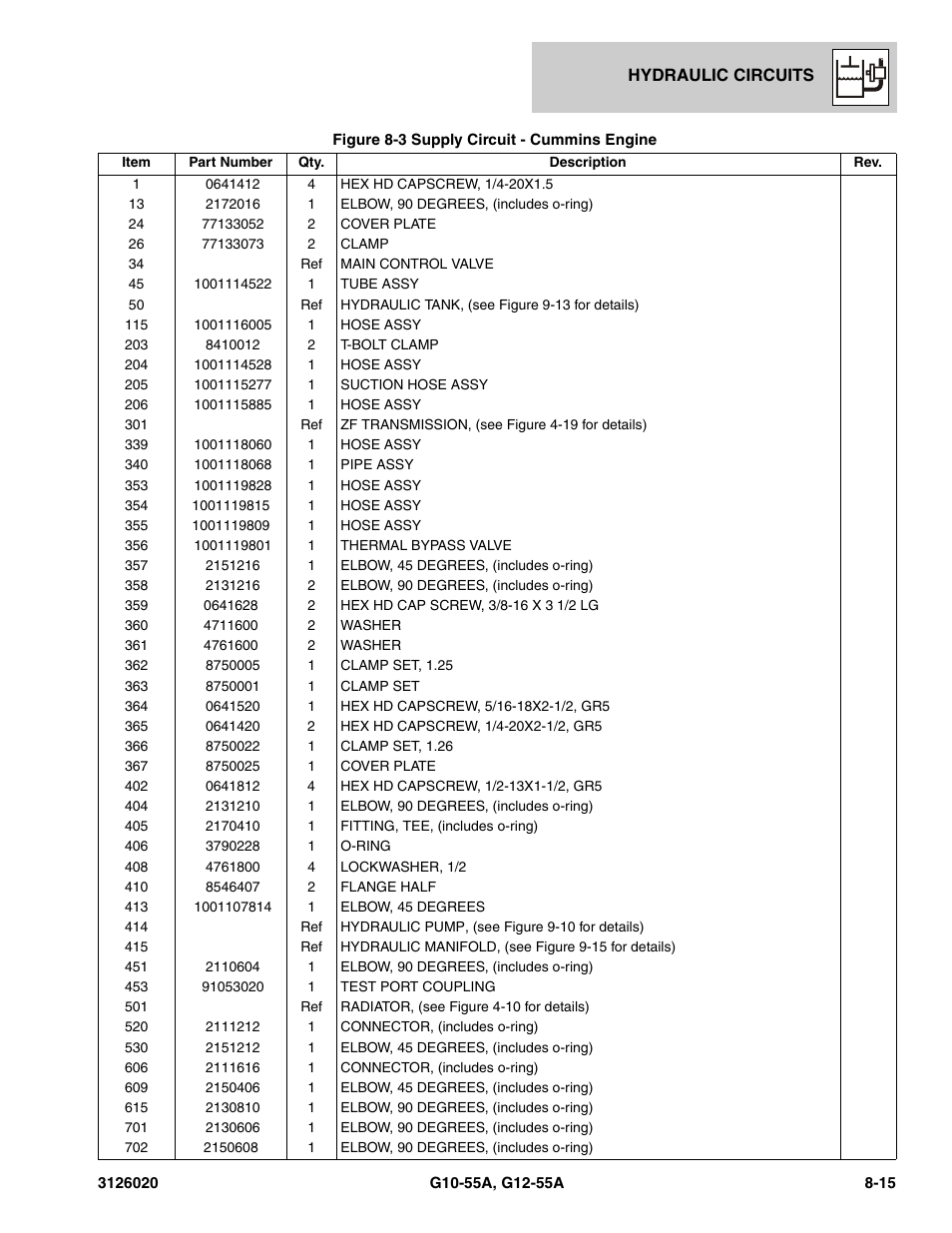 JLG G12-55A Parts Manual User Manual | Page 351 / 728