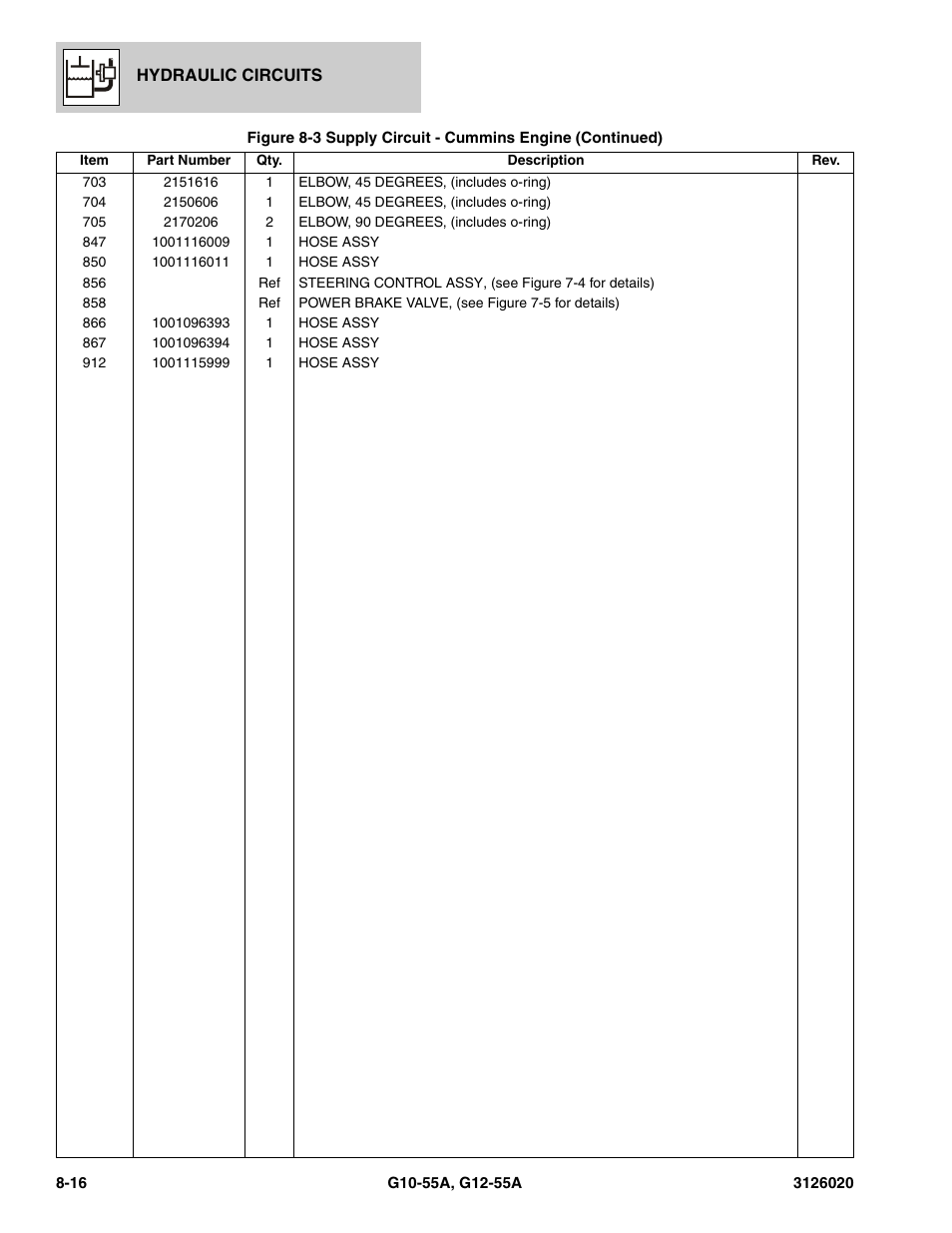 JLG G12-55A Parts Manual User Manual | Page 352 / 728